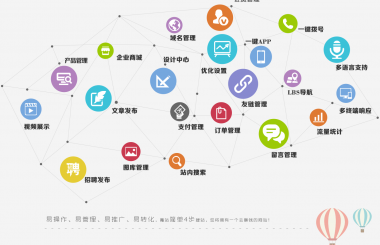 武漢企業(yè)網(wǎng)站建設(shè)怎么做？正解三部曲 